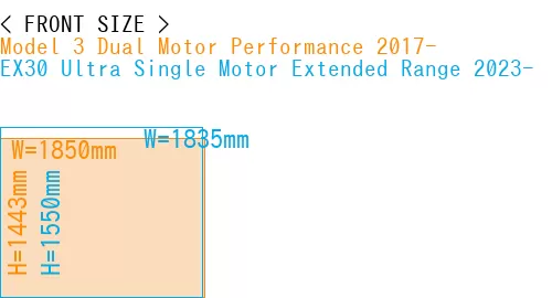 #Model 3 Dual Motor Performance 2017- + EX30 Ultra Single Motor Extended Range 2023-
